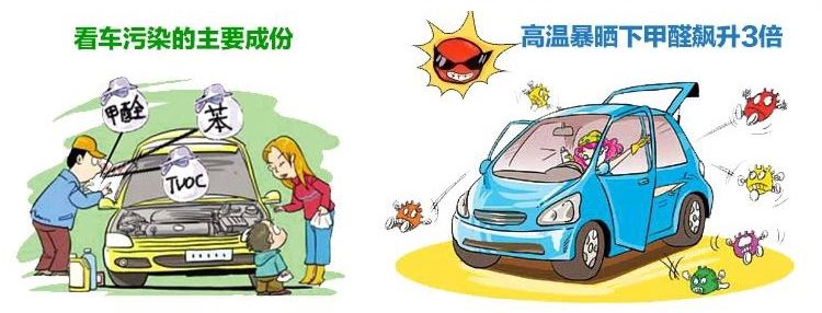 還有這種操作？車(chē)內(nèi)甲醛超標(biāo)，豪車(chē)一秒變“毒車(chē)”
