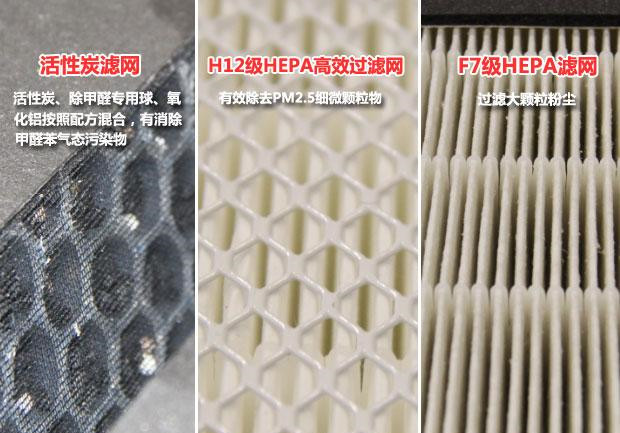 除甲醛空調(diào)？廣東省消委會：純屬忽悠！