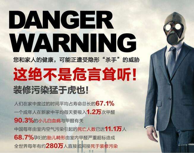 室內(nèi)空氣污染導致的甲醛超標怎么辦？