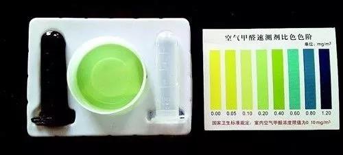 我買了一個甲醛檢測儀，吹口氣后發(fā)現(xiàn)原來我才是“地表最強”污染源！
