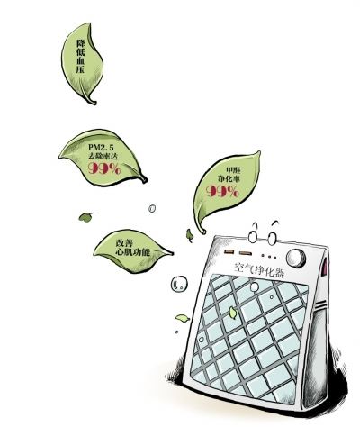空氣凈化器進入人們的視野，原因是什么？