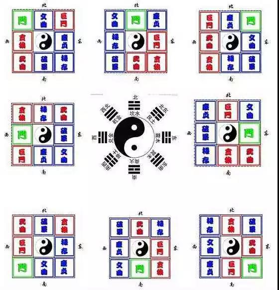 家中旺位和衰位在哪里？三分鐘學(xué)習(xí)室內(nèi)風(fēng)水學(xué)