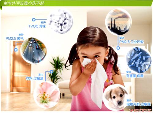 室內空氣污染對我們有什么危害？