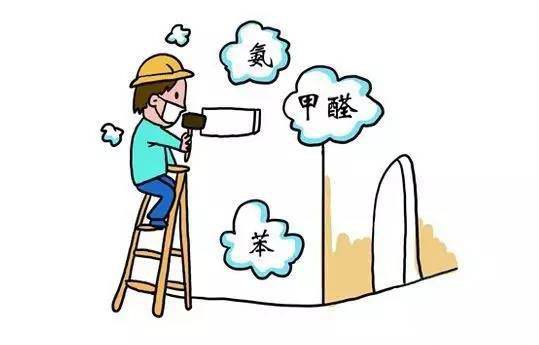 裝修了一段時間為什么還有甲醛污染呢？