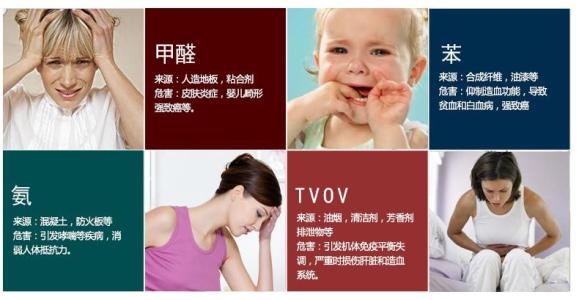 甲醛中毒的癥狀有哪些？除甲醛工作不能拖！