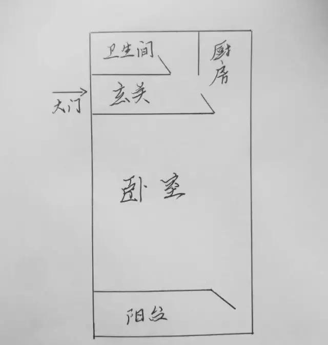 21天3000元重裝出租屋 除甲醛莫忘記！
