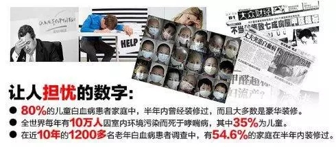 夏季出現(xiàn)頭暈、乏力、咳嗽、過(guò)敏、感冒等現(xiàn)象需要進(jìn)行甲醛檢測(cè)了！