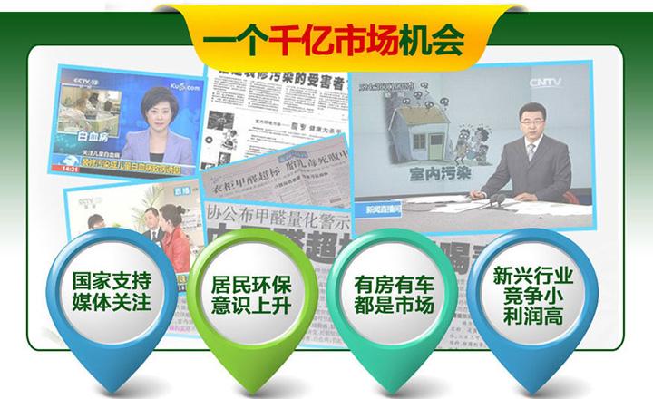 為什么除甲醛加盟項(xiàng)目現(xiàn)在這么火爆？