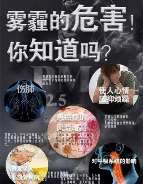 除甲醛公司越來越多，背后的原因是？