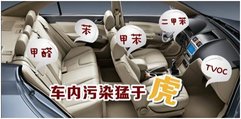 車內(nèi)裝修出問題？車內(nèi)空氣污染都來自哪里