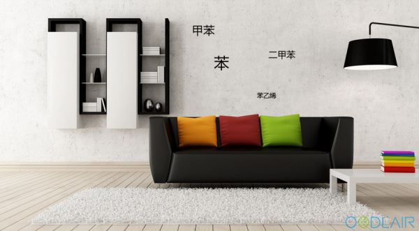 環(huán)保材料也需要甲醛治理嗎？為什么？