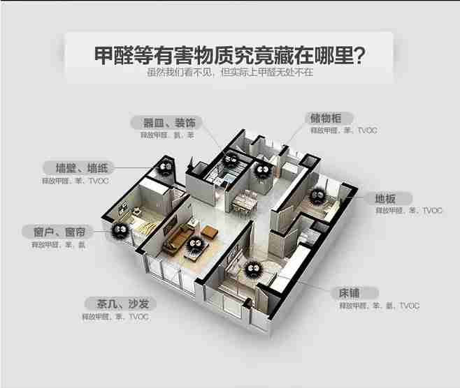 認(rèn)真做好除甲醛，甲醛就沒(méi)有那么可怕
