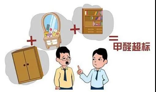 廣東省市場(chǎng)監(jiān)督管理局公布：20款人造板產(chǎn)品甲醛釋放量不達(dá)標(biāo)，裝修可要當(dāng)心