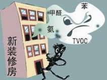 室內(nèi)空氣檢測機(jī)構(gòu)，綠贊空氣管家，專業(yè)室內(nèi)甲醛檢測機(jī)構(gòu)