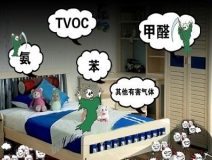 室內(nèi)甲醛治理只是清除甲醛嗎？