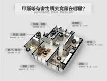 除甲醛公司哪家好？為什么專業(yè)除甲醛才靠譜