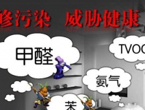 精裝修出現(xiàn)甲醛超標(biāo)怎么辦，看了本篇，不再束手無策！