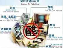 室內(nèi)甲醛治理，你所不知道的誤區(qū)有哪些