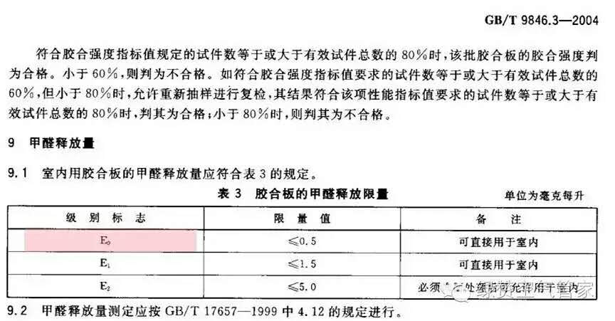 關(guān)于甲醛，你需要知道這些！