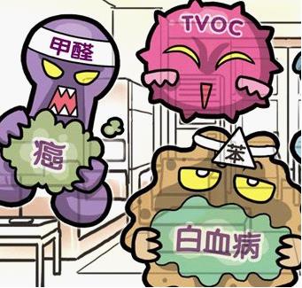 新裝修房子中的有害氣體是不是都是甲醛？